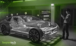 Automotive Translation