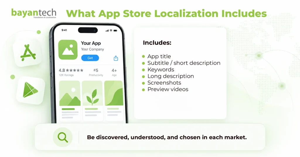App store localization services covering app titles, descriptions, keywords, screenshots, and preview videos for global markets