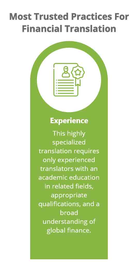 Best and Most Trusted Practices for Financial Translation 1