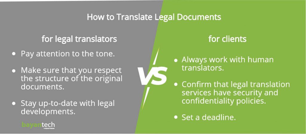 How to translate legal documents