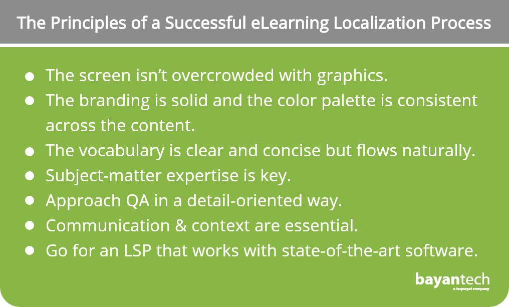 eLearning Localization Process