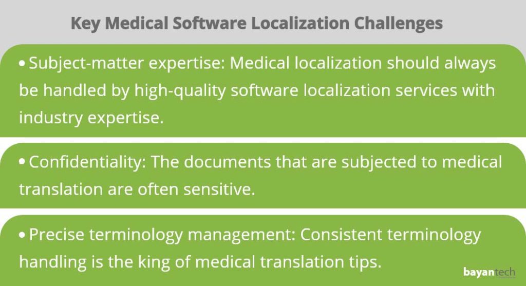Key Medical Software Localization Challenges 1
