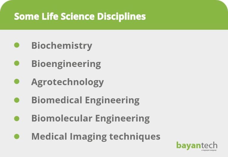 Some Life Science Disciplines