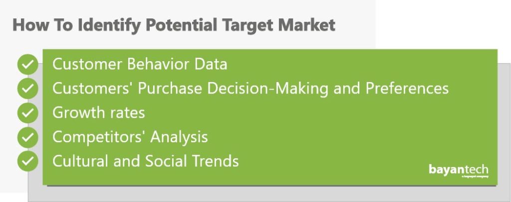 How To Identify Potential Target Market