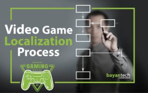 The Video Game Localization Process A Comprehensive Introduction