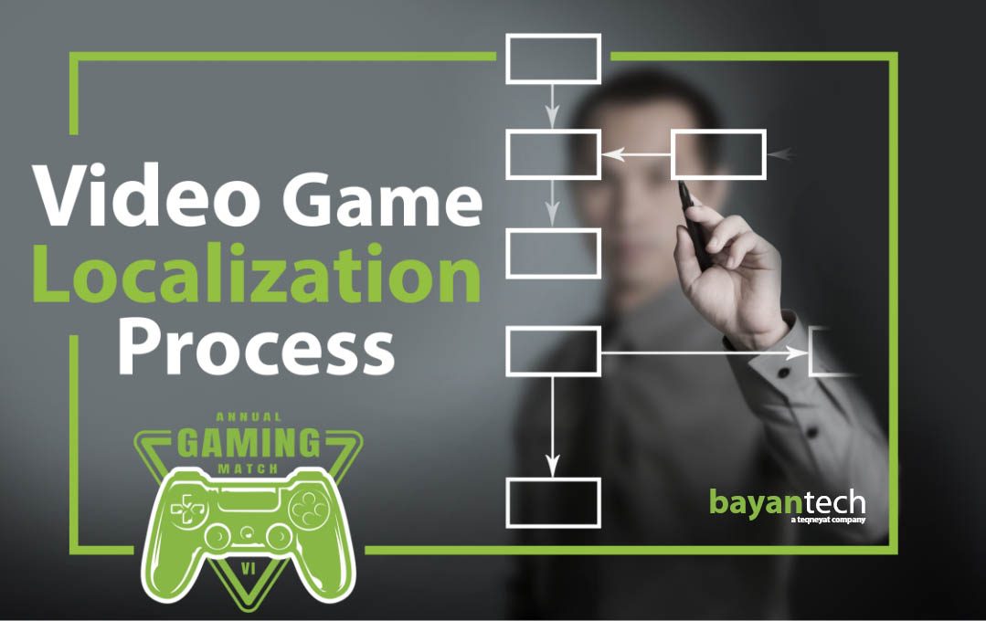 The Video Game Localization Process A Comprehensive Introduction