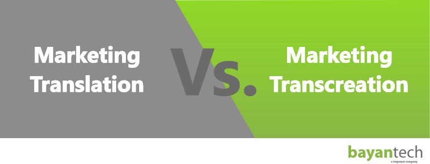 Marketing Translation Marketing Transcreation