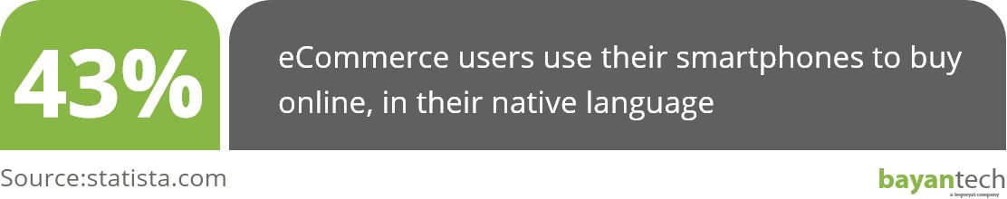 eCommerce users use their smartphones to buy online in their native language