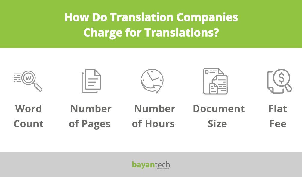 How Do Translation Companies Charge for Translations