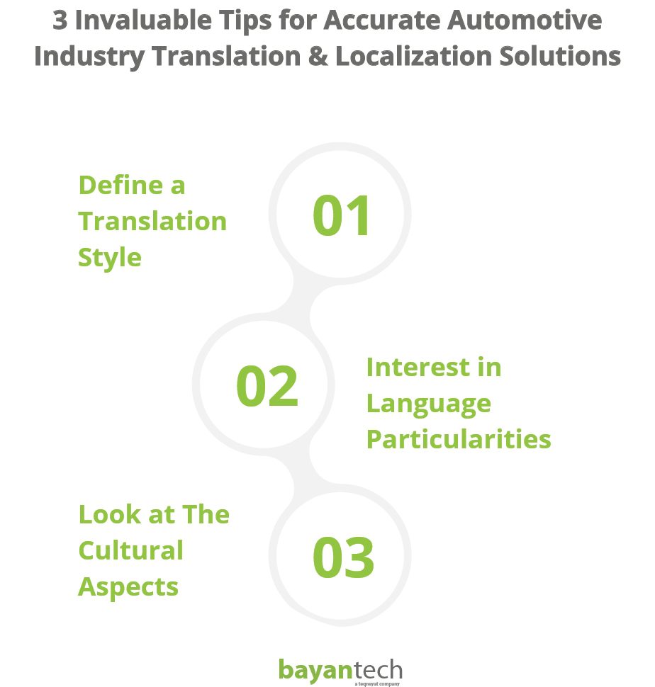 3 Invaluable Tips for Accurate Automotive Industry Translation Localization Solutions