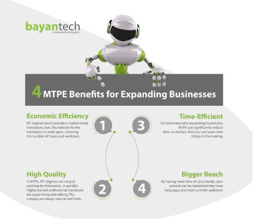 4 Machine Translation Post Editing MTPE Benefits for Expanding Businesses