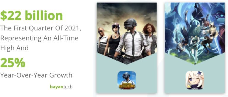 Mobile Game Localization: 6 Rules for Global Success