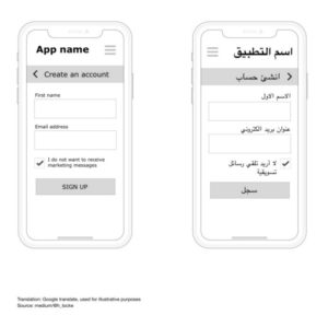 Mobile Game Localization: 6 Rules for Global Success