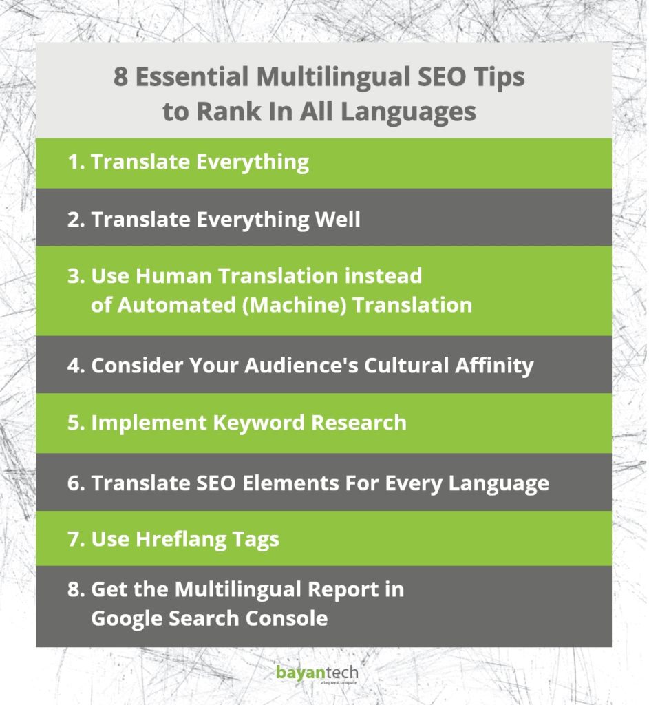 8 Essential Multilingual SEO Tips to Rank In All Languages