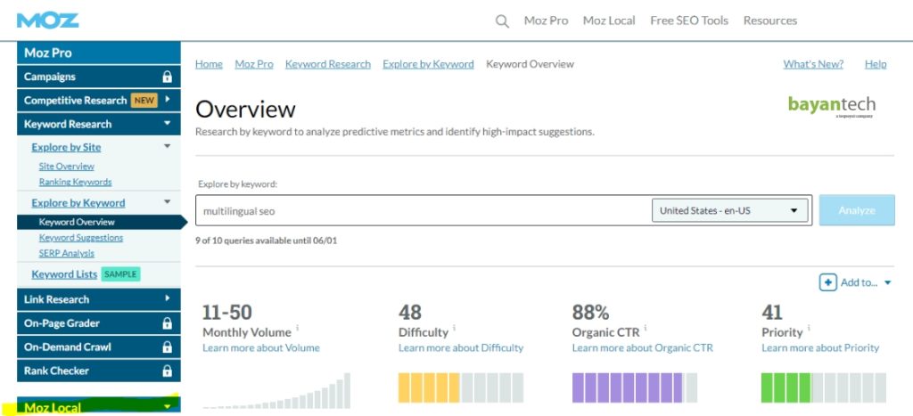 Implement Keyword Research