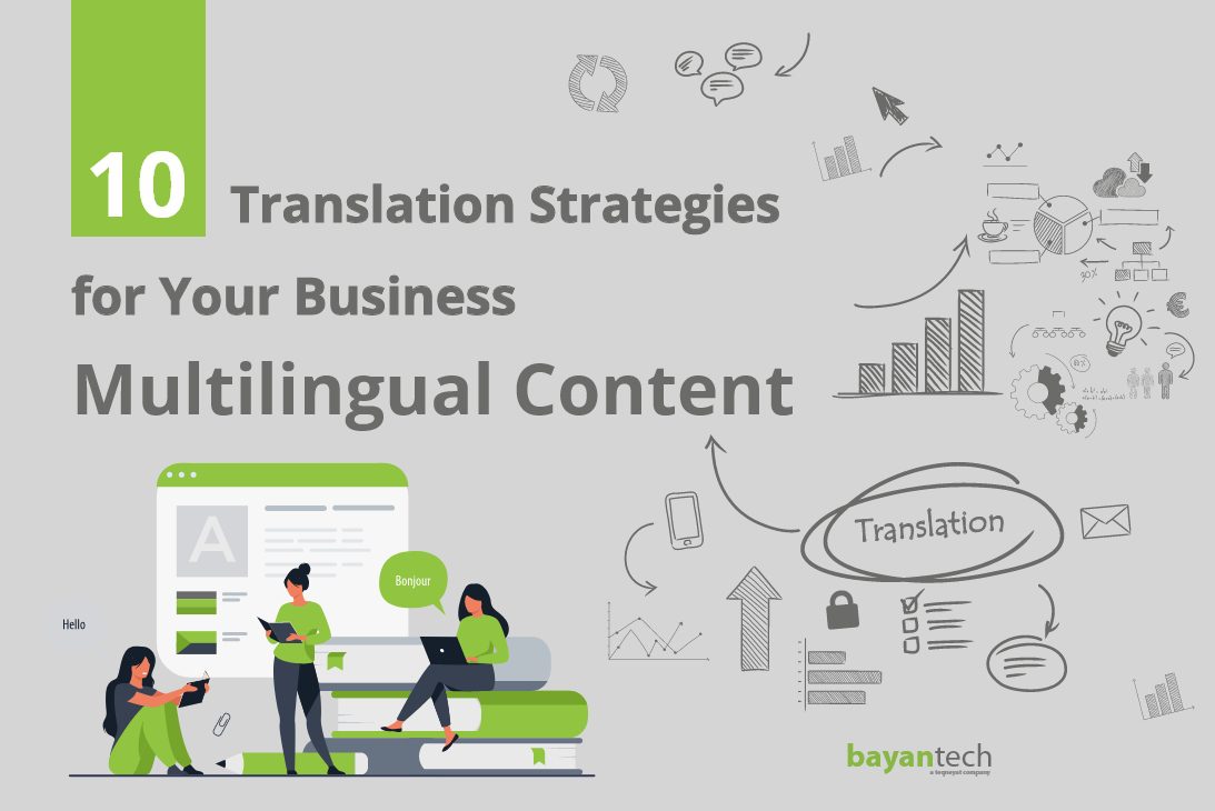 Read more about the article 10 Translation Strategies for Your Business Multilingual Content