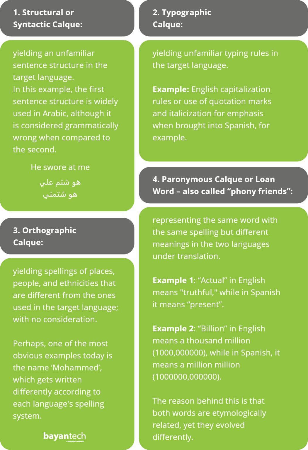 10 Translation Strategies For Multilingual Content 10-translation-strategies-for-multilingual-content