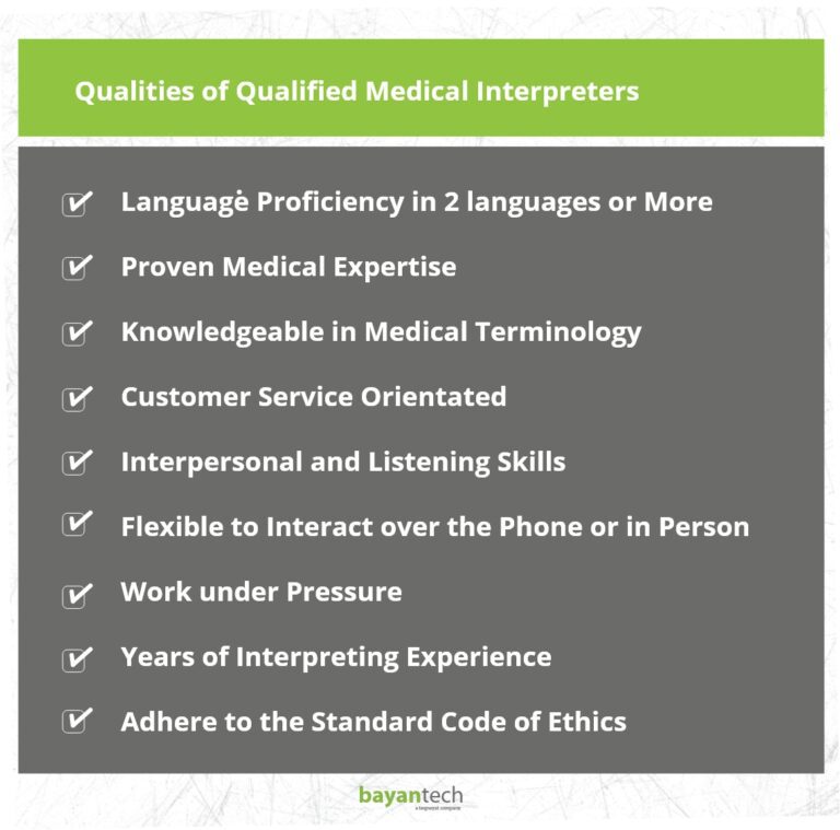 Qualities of Qualified Medical Interpreters