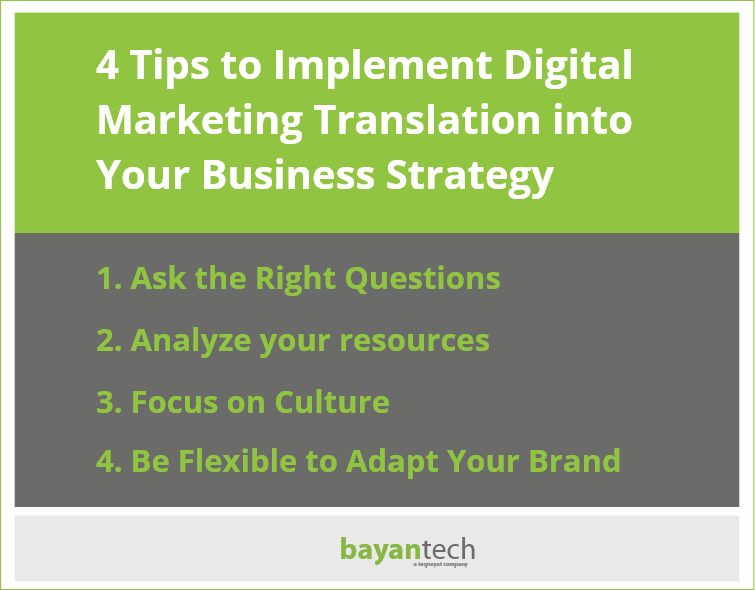 4 Tips to Implement Digital Marketing Translation into Your Business Strategy