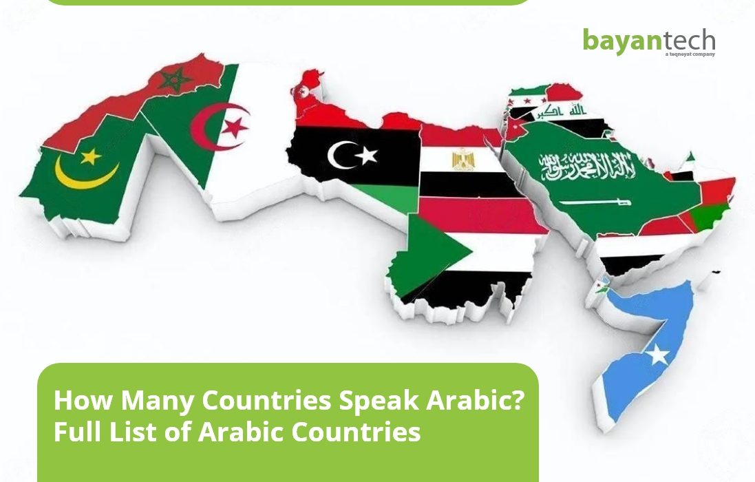 How Many Countries Speak Arabic