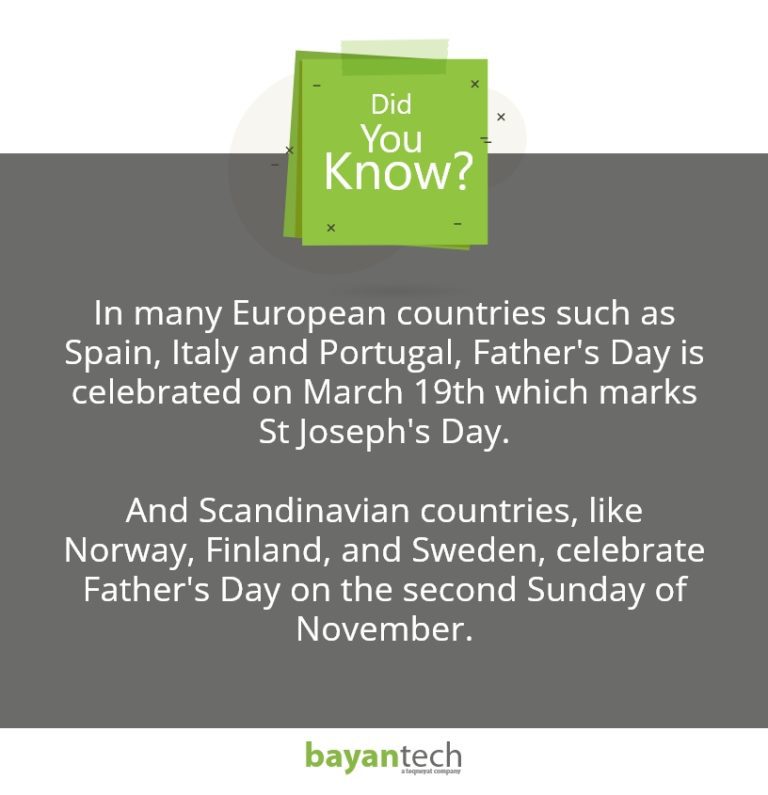 How to Say Dad in Different Languages 20 Ways to Say ‘Father’