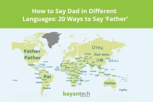Dad in Different Languages