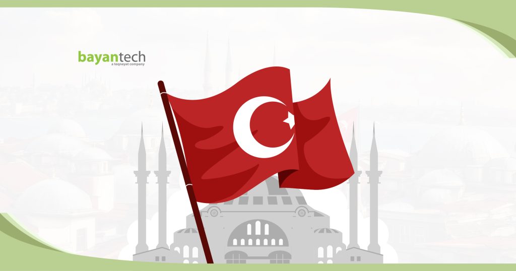 Languages Spoken in Turkey: A Guide for Global Businesses