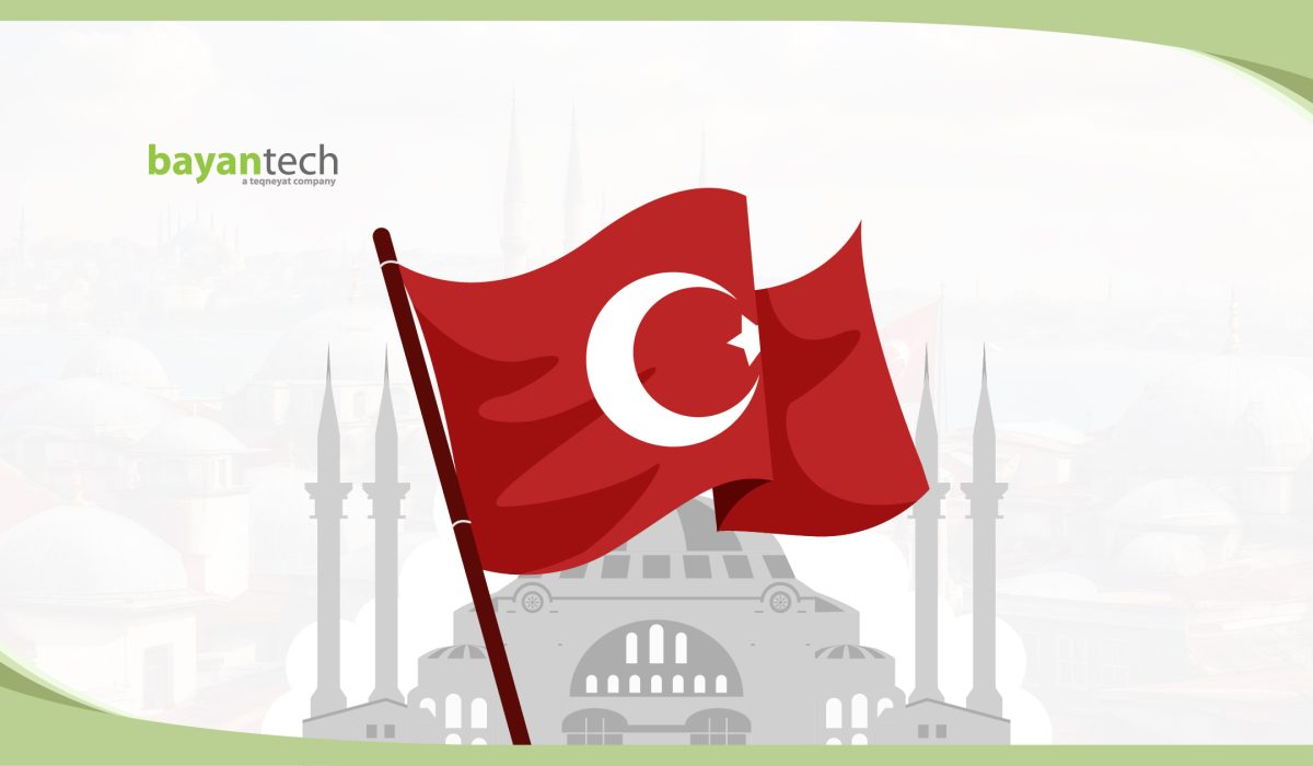 Languages Spoken in Turkey: A Guide for Global Businesses