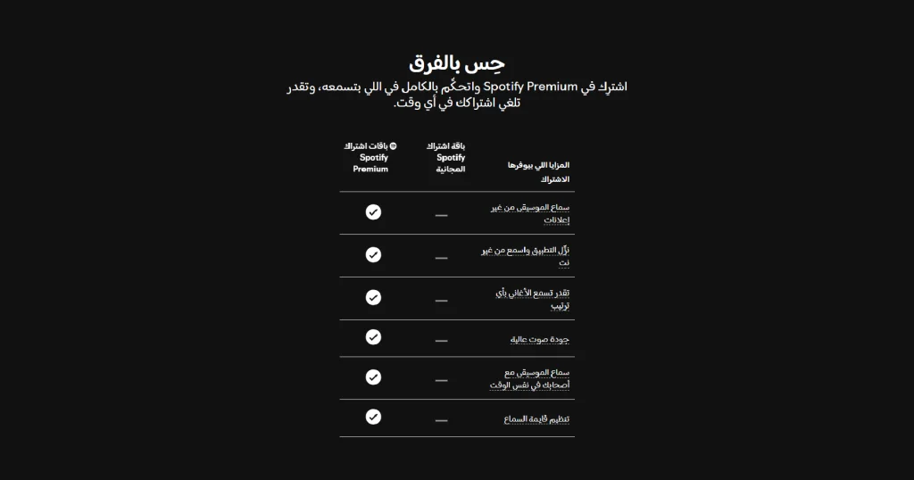 Spotify Egypt’s website uses colloquial Egyptian language for its customers