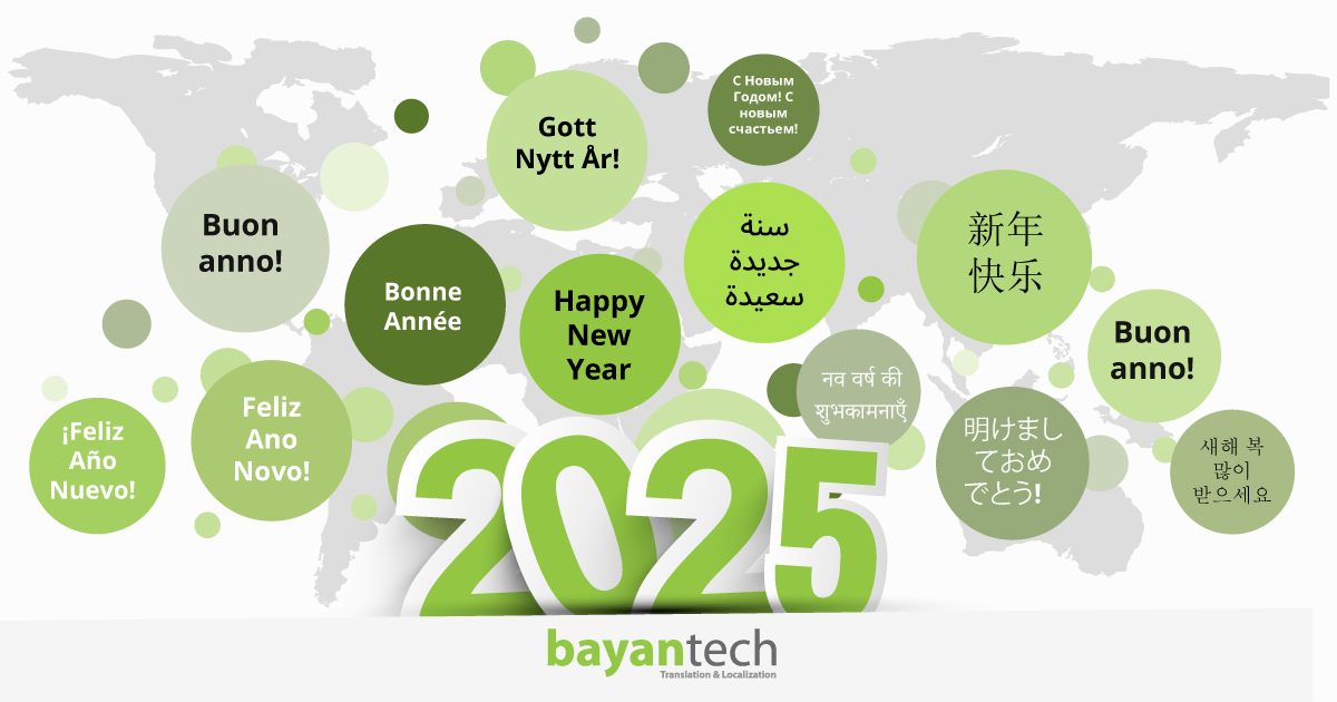 happy new year in different languages