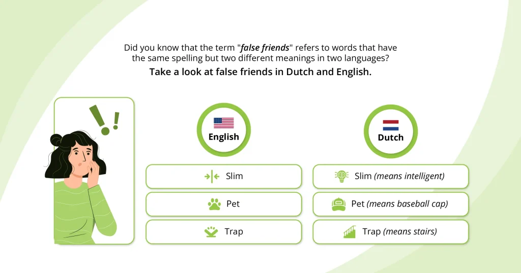 Easiest Languages to Learn