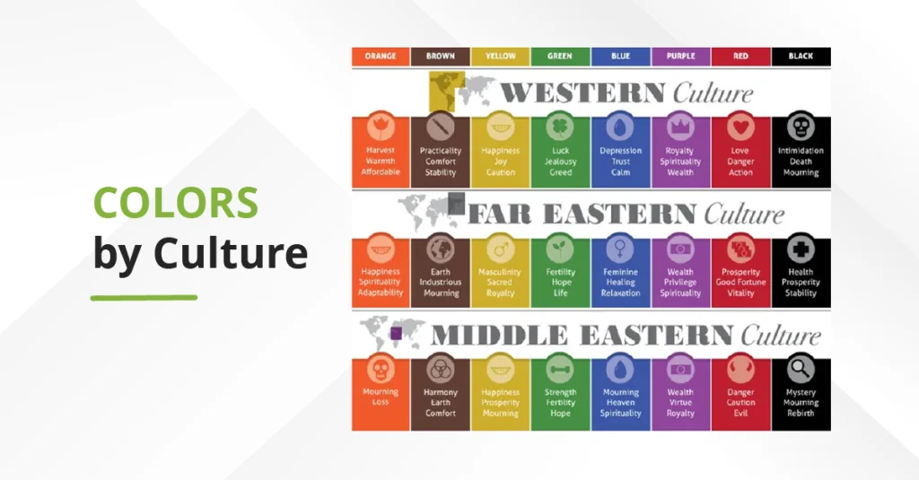 Colorful flags representing various cultures, highlighting the significance of colors in different cultural contexts.