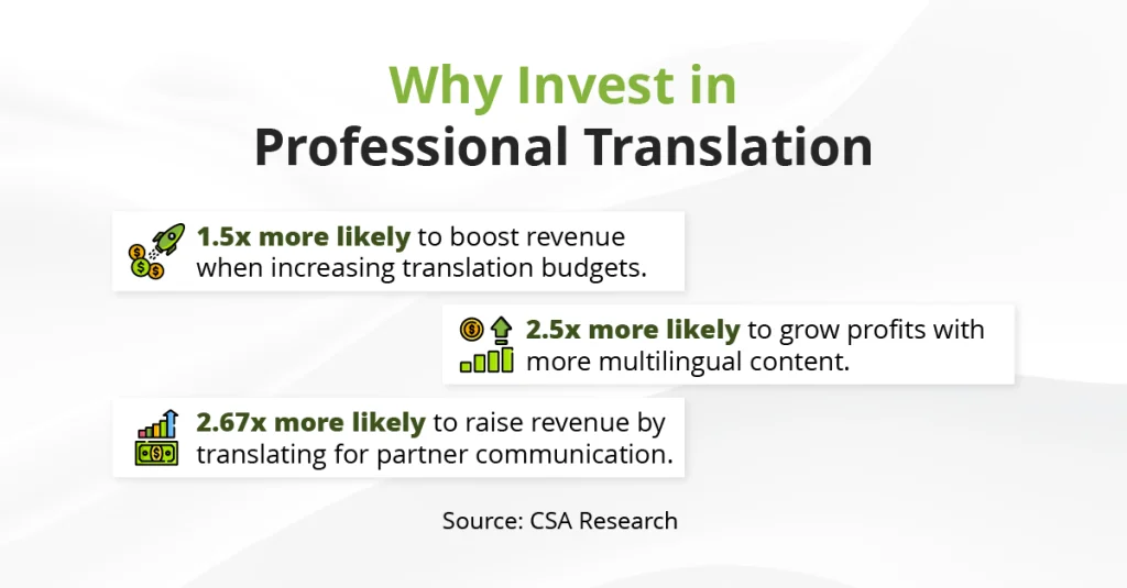 Image illustrating the importance of professional translation for brands to avoid costly mistakes and enhance communication.