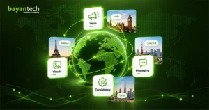 Brand localization illustration showing a global brand adapting its voice, visuals, messaging, and consistency across English, French, Japanese, and Arabic markets.