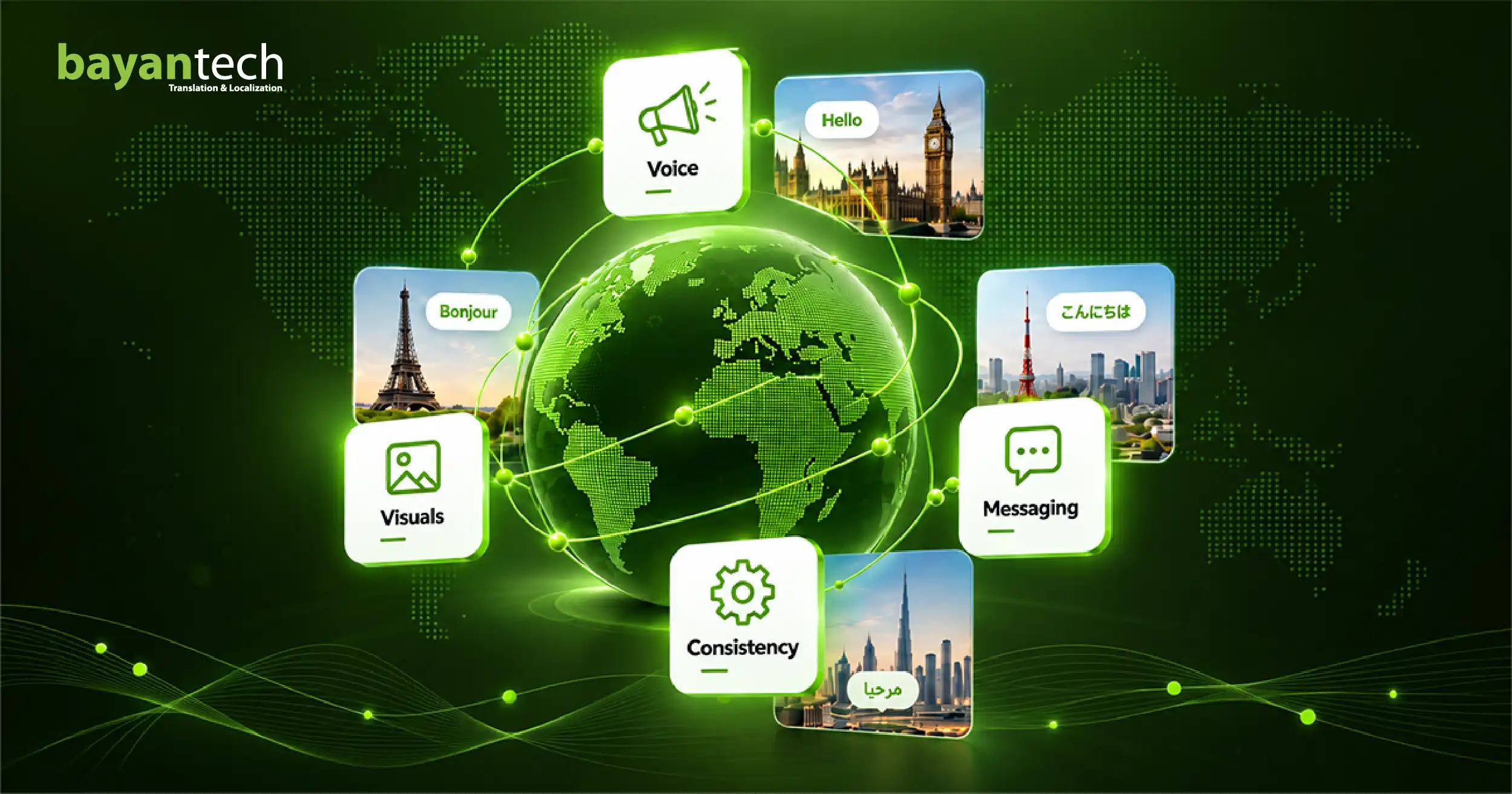 Brand localization illustration showing a global brand adapting its voice, visuals, messaging, and consistency across English, French, Japanese, and Arabic markets.