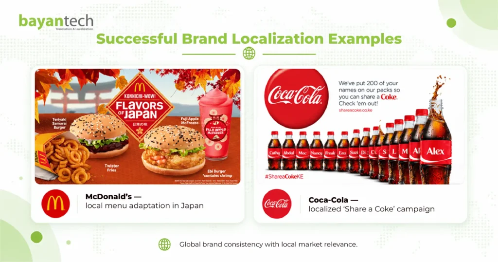 Brand localization examples featuring McDonald's localized menu in Japan and Coca-Cola's personalized Share a Coke campaign.