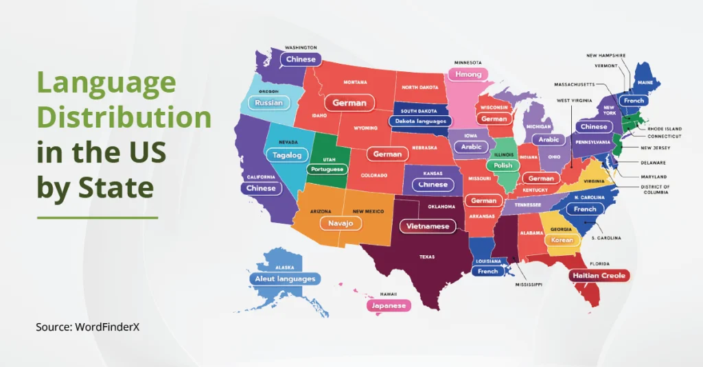 Map showing language distribution by state in the US, highlighting foreign language growth trends across the country.
