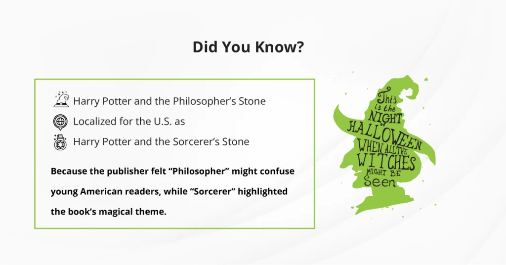 This image reveals that a philologist authored Harry Potter and the Philosopher's Stone, connecting to translation and localization.
