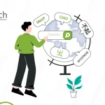 SEO Translation: How to Turn a Multilingual Website into a Conversion Engine