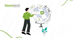 Illustration of a person using a search engine on a globe surrounded by international greetings (Salut, Ciao, Bonjour, 你好, 안녕하세요), representing global SEO translation services by BayanTech.