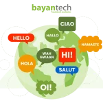 Content Localization: How to Speak Your Audience’s Language Globally