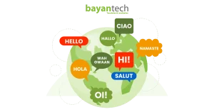 Illustration of a green globe surrounded by speech bubbles displaying greetings in multiple languages like "Hola," "Ciao," and "Namaste," representing the global connection fostered by effective Content Localization and multilingual communication.