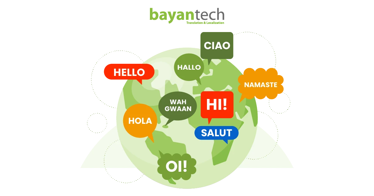 Illustration of a green globe surrounded by speech bubbles displaying greetings in multiple languages like "Hola," "Ciao," and "Namaste," representing the global connection fostered by effective Content Localization and multilingual communication.