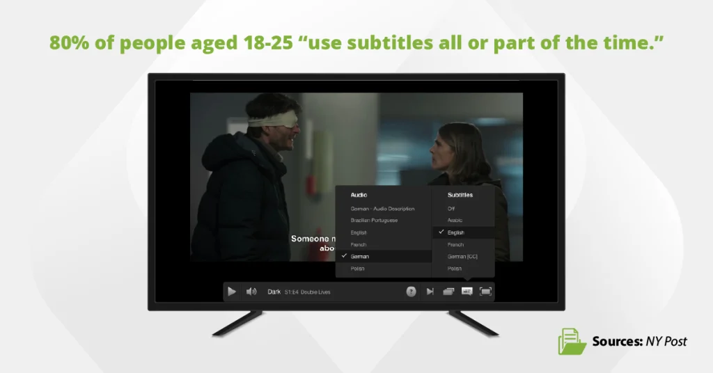 A television screen displaying subtitle and audio options in multiple languages, representing the modern history of translation and media accessibility.