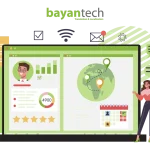 Your Complete Guide to Global Marketing: The What and the How