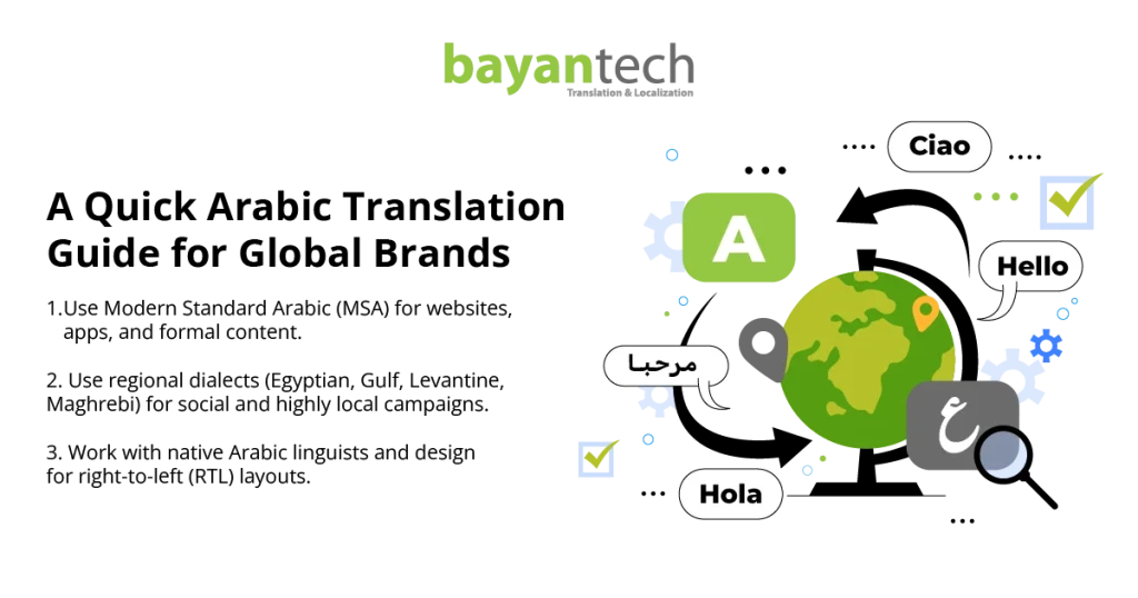 Arabic translation guide for brands: use MSA for formal content, dialects for local campaigns, and RTL layouts.