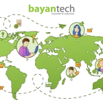 Cultural Adaptation: How Businesses Thrive by Meeting Global Expectations