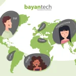 Slang Translation: How Brands Can Accurately Translate Slang for Global Young Audiences