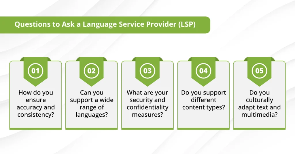 A checklist infographic detailing critical questions to ask an enterprise language service provider, covering industry specialization, data security, technology integrations, and linguistic quality control processes.