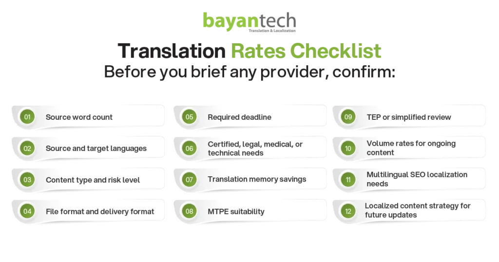 Translation Rates